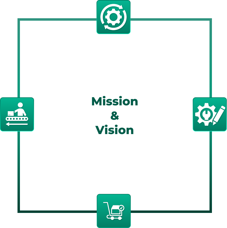 Manufacturing Solutions